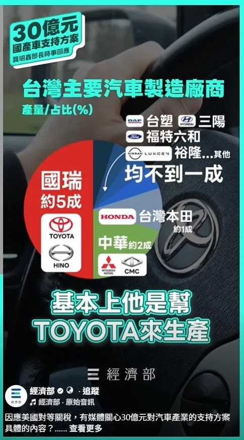 經濟部對於政府將編列30億元保護國產車部分進行3大重點整理。(圖/經濟部臉書)