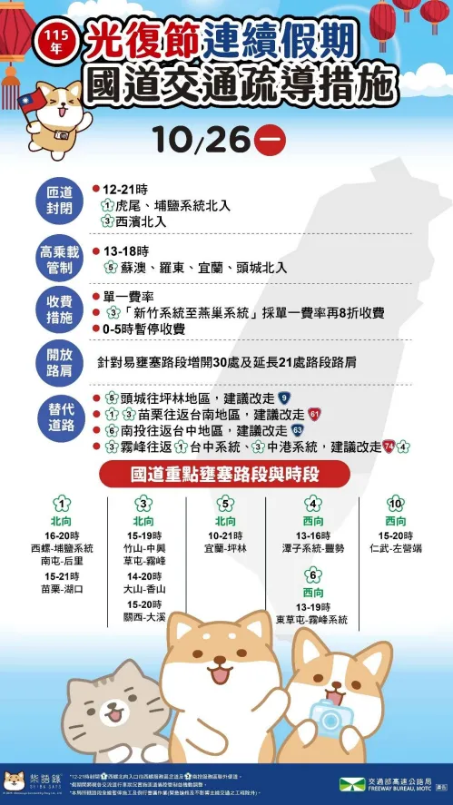 國道交通疏導措施。（圖／高公局提供）