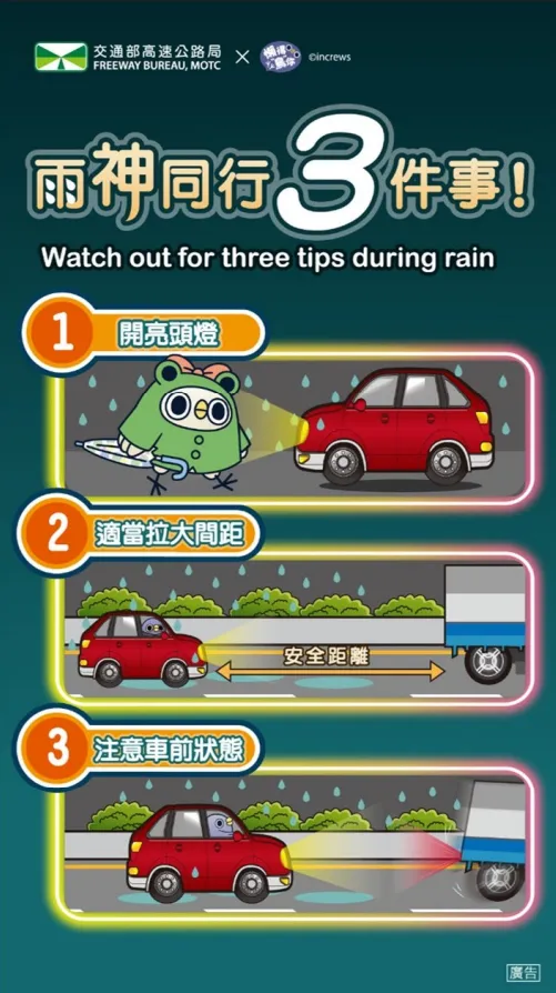高公局發布「雨神同行3件事」提醒用路人雨天行車注意事項。(圖/高公局提供)
