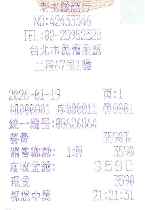 六人不到3600元。(圖/黃宏輝提供)
