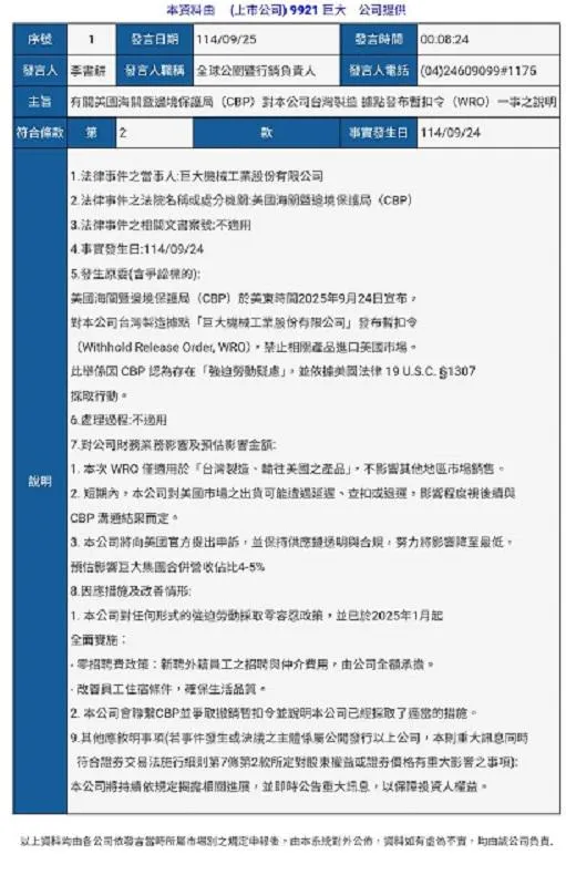 美CBP對產品祭暫扣令，巨大集團表示，將向美國官方提出申訴（報系資料照）
