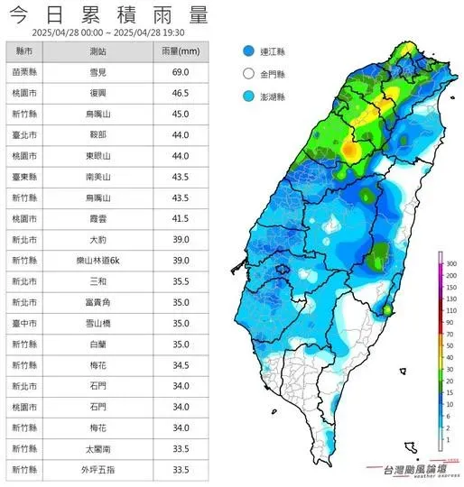 昨天（4/28）鋒面快閃台灣，各地皆有明顯降雨。（圖／翻攝自臉書「台灣颱風論壇｜天氣特急」）