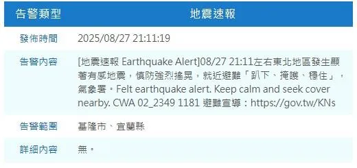 台灣東北部27日晚間9時11分許發生有感地震，氣象署發布基隆市、宜蘭縣告警。（圖／翻攝自中央氣象署官網）