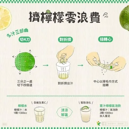 農糧署分享檸檬汁的妙招。(圖/農糧署粉專)