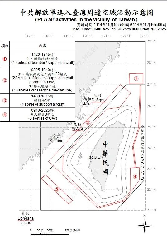 (圖/國防部)