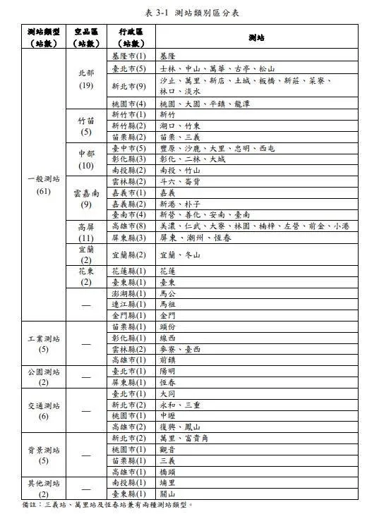 圖片來源：蘇俊賓臉書