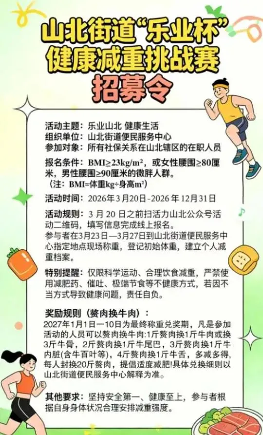 減重賽詳細規則說明。（圖／翻攝紅星新聞）