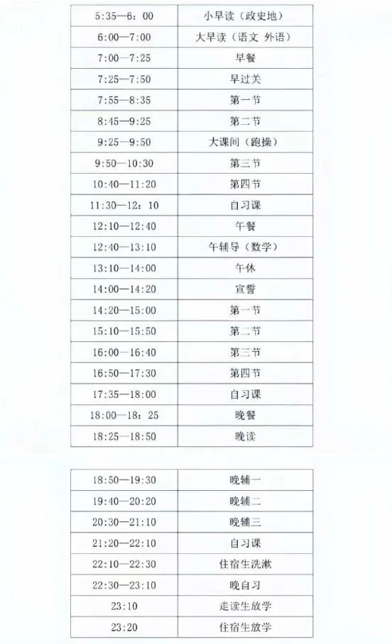 網曝甘肅廣河中學「「早5晚11」超長作息表。(圖/翻攝大風新聞)