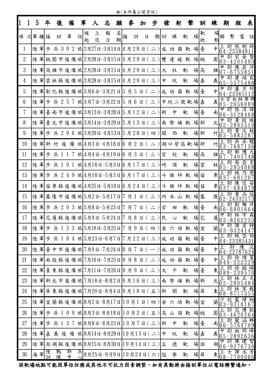 (圖/國防部)