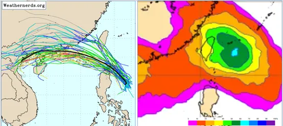 最新(17日20時)歐洲系集模式(ECMWF)，今日至下週二(18至22日)的模擬路徑顯示，「薇帕」中心通過巴士海峽，進入南海，登陸廣東。最新(17日20時)歐洲系集模式(ECMWF)，下週三(23日)20時暴風圈侵襲機率圖顯示，北台灣被侵襲機率，最高達50%。（圖／翻攝自「氣象應用推廣基金會」）