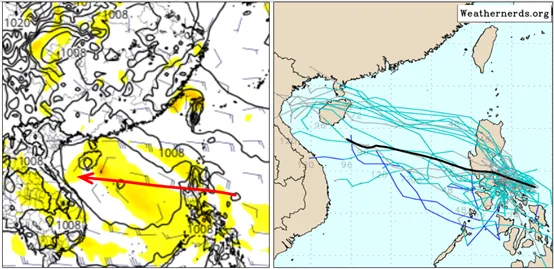 最新(25日20時)歐洲模式(ECMWF)28日20時模擬圖顯示，「熱帶擾動」進入南海，發展緩慢，有成颱機率，偏西進行，動向近似「劍魚」(左圖)。最新(25日20時)美國系集模式(GEFS)模擬顯示，「熱帶系統」強度偏弱，系集平均(粗黑)路徑亦類似「劍魚」(右圖)。（圖／翻攝自「氣象應用推廣基金會」）