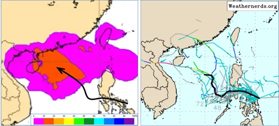 最新(13日20時)歐洲(ECMWF)系集模式19日20時模擬圖顯示,「熱帶擾動」發展成「輕颱」的機率,最高僅達20%(左圖)。最新歐洲系集模擬平均路徑大致向海南島方向前進(右圖)。(圖/翻攝自氣象應用推廣基金會)