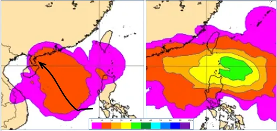 最新(14日20時)歐洲(ECMWF)系集模式,19日20時模擬圖顯示,「熱帶擾動」發展成「輕颱」的機率,最高僅20%,大致朝海南島方向前進(左圖)。24日20時模擬圖則顯示,另一「熱帶擾動」即將進入巴士海峽,發展成「輕颱」的機率高達50% (右圖)。(圖/翻攝自氣象應用推廣基金會)