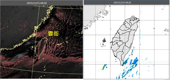 左圖：海上有冷空氣通過相對較暖的洋面，凝結水氣產生的「雲街」(cloud street) （圖／翻攝自「洩天機教室」專欄）
