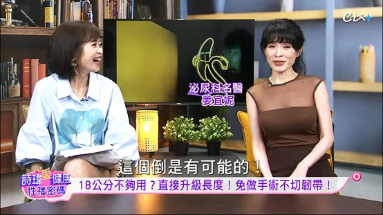 泌尿科名醫姜宜妮在《詩瑋愛健康》分析肉毒桿菌素、玻尿酸注射於男性陰部的效用。（圖／中天新聞）