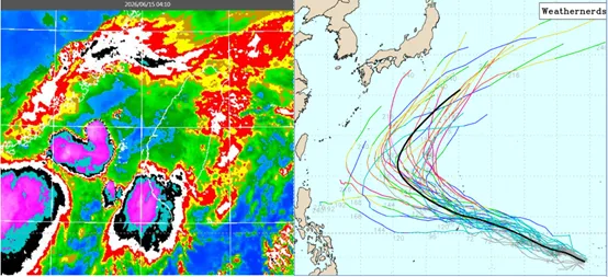 今(15日)清晨4：10紅外線色調強化雲圖(左圖)顯示，台灣海峽持續有對流雲消長並移入。最新(14日20時)美國系集模式(GEFS)路徑模擬(右圖)顯示，菲律賓東方有熱帶擾動發展，將在日本南方海面，向東北大迴轉。（圖／翻攝自「洩天機教室」）