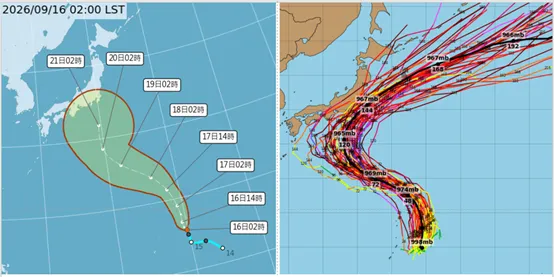 氣象署「路徑潛勢預測圖」。(圖/取自氣象署、tropical tidbits))