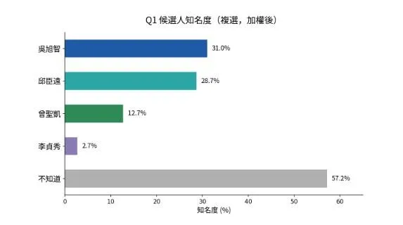 美麗島電子報提供