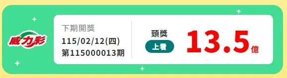 威力彩下期第115000013期頭獎上看13.5億元,獎號將於12日晚間開出。(圖/台彩官網)