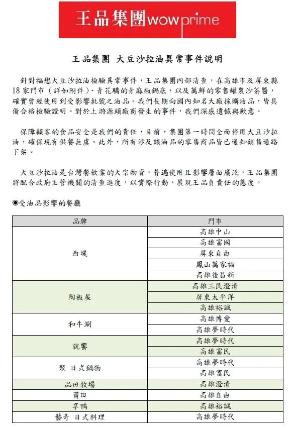 王品集團內部清查,在高雄市及屏東縣18家門市(詳如附件)、青花驕的青麻椒鍋底,以及萬鮮的零售罐裝沙茶醬,確實曾經使用到受影響批號之油品。(圖/王品集團提供)