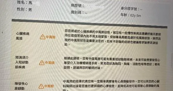 多項中度心血管風險指標。（圖／臺北市立聯合醫院提供）