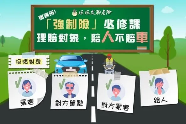 強制險不理賠駕駛人自身傷害，而且「強制駕駛人傷害保險（限車主本人）」便成了極佳的補強選項！(圖/旺旺友聯提供)