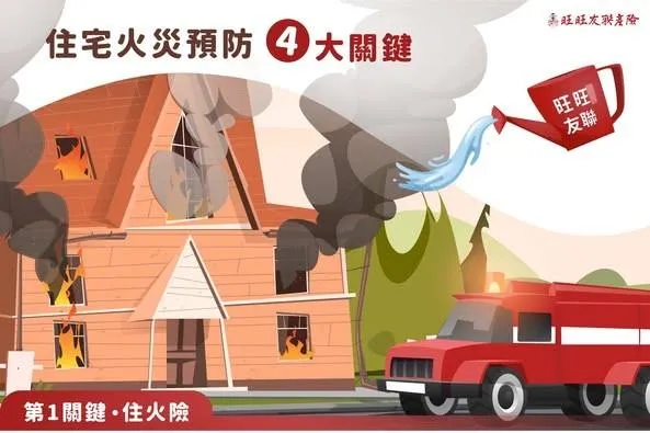 不可不知的消防觀念 火險常在,免於償債 (圖/旺旺友聯提供)
