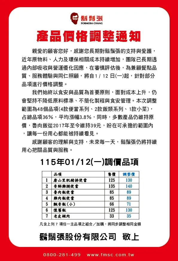 鬍鬚張最新價格。(圖/翻攝自鬍鬚張臉書粉專)