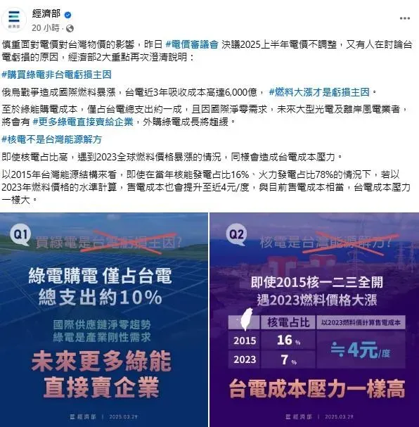 經濟部臉書發文說，台電虧損不是因為買綠電，而是因為燃料大漲才是主因。（圖／取自經濟部臉書）