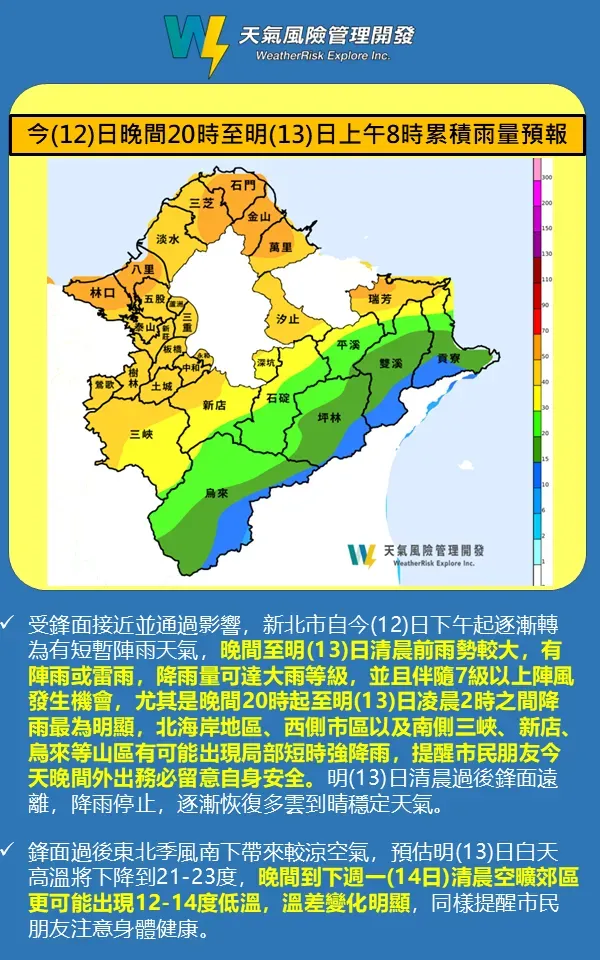 夜間強降雨雨量分析。（圖／新北市消防局提供）