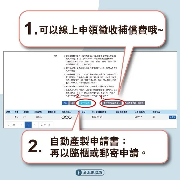 徵收補償費單一入口查詢平台,查得到也領得到。(圖/新北市地政局提供)