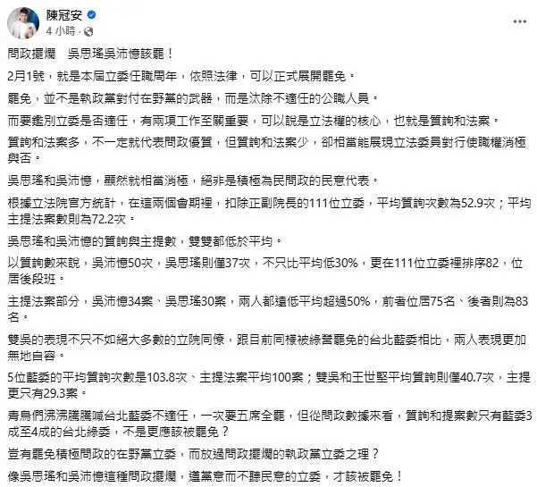 國民黨前青年部主任陳冠安26日臉書揭露民進黨台北市２吳的主題案與質詢數少的驚人。（圖／取自陳冠安臉書）