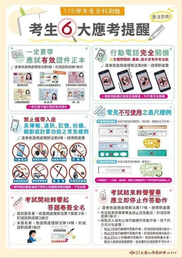 考生6大應考提醒。（圖／大考中心官網）