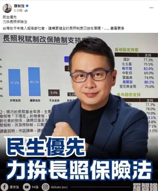 (圖/截自羅智強臉書)