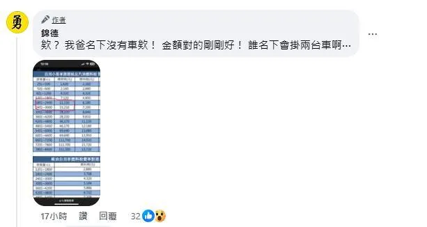 廖錦德曬出牌照稅價目表，指控楊小姐拿廖峻的卡繳牌照稅。（圖／翻攝自廖錦德臉書）