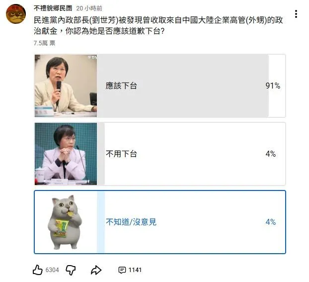 超過9成網友認為劉世芳應該下台。(圖/擷取自不禮貌鄉民團YT)