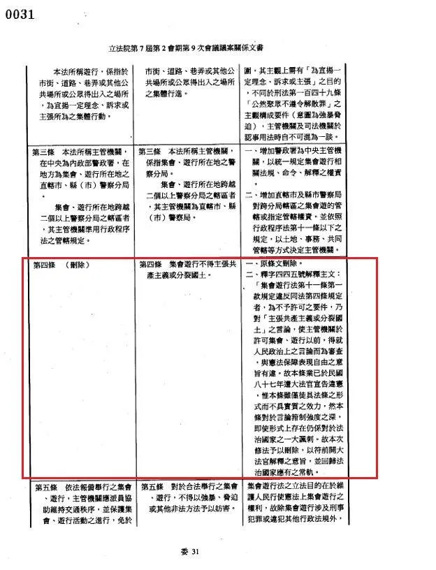 民進黨就提案刪除《集會遊行法》第四條的原因也是大法官釋字四四五號已宣告該法條違憲。（圖／立法院法案查詢系統）