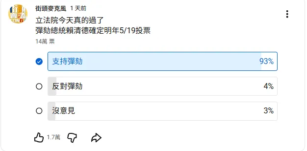 圖取自YouTube《街頭麥克風》頻道。