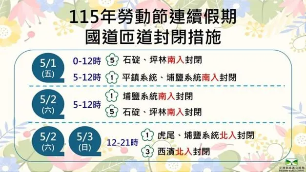。（圖／交通部高公局提供）
