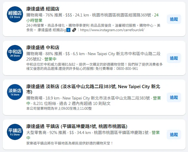 不少家樂福分店已悄悄改名為「康達盛通」。（圖／翻攝自臉書）