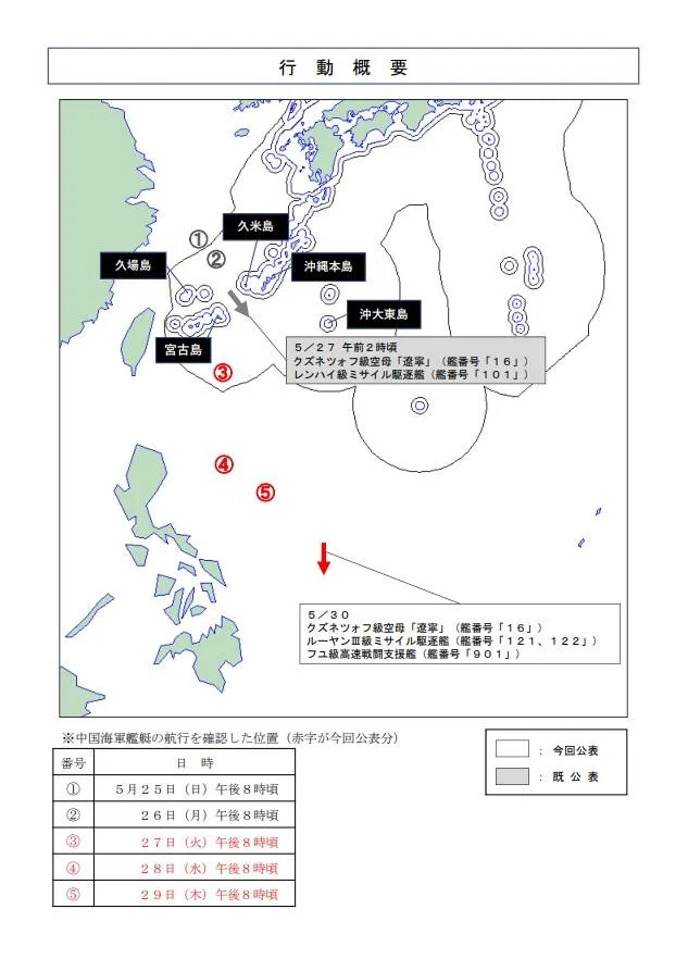 (圖/防衛省)