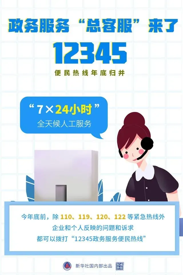 「12345」是大陸政務服務便民專線。(資料照/新華社)