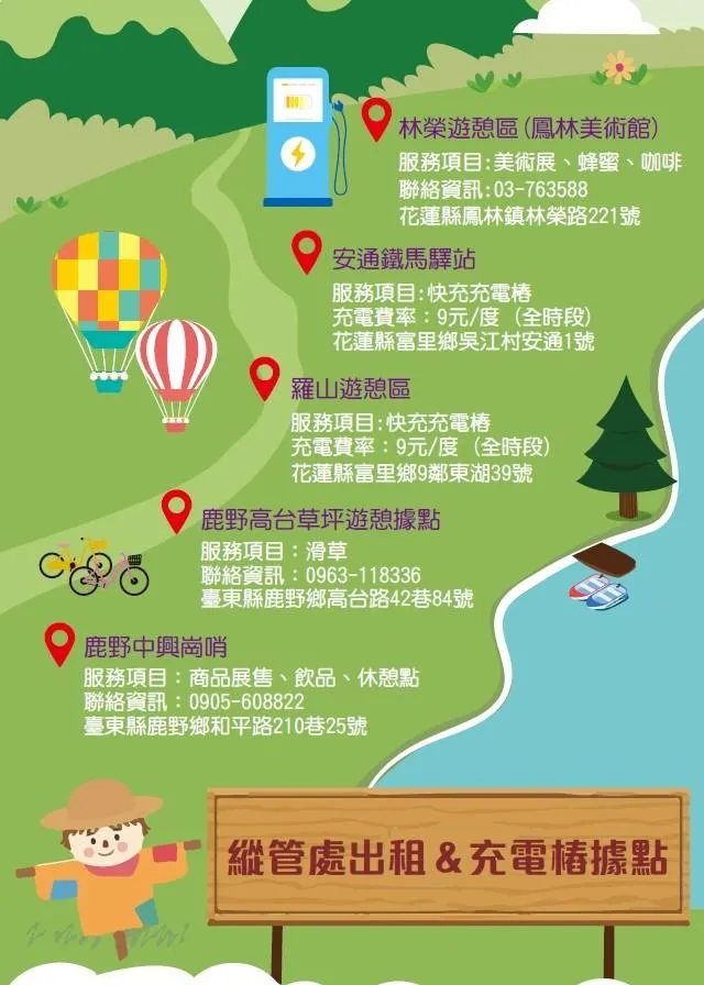 縱管處充電樁據點。（圖／縱管處提供）