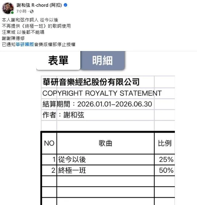 謝和弦1日宣布已通知華研國際音樂版權部停止《終極一班》同名主題曲的歌詞授權。(圖/翻攝謝和弦 臉書)