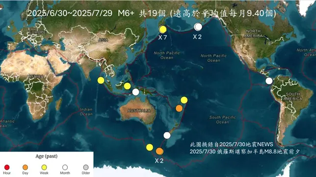 2025年俄國堪察加半島發生規模8.8地震前夕，全球地震活動趨於頻繁。（圖／郭鎧紋提供）