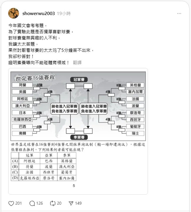 原PO質疑，此題對平時沒在關注球賽的球迷很不利，但也有許多人表示，是邏輯問題。（圖／Threads /showerwu2003）