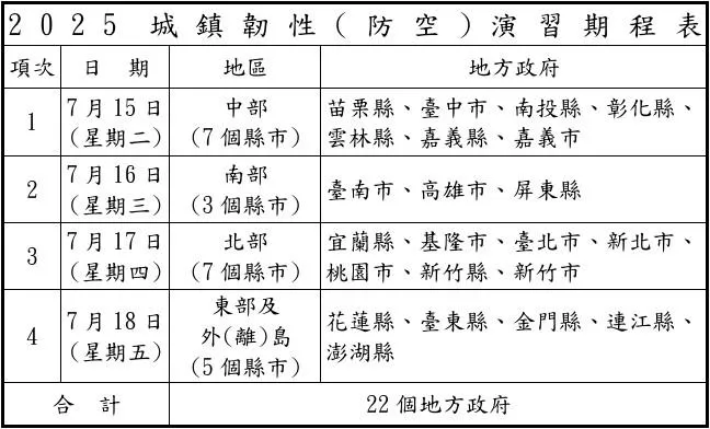 (圖/國防部)