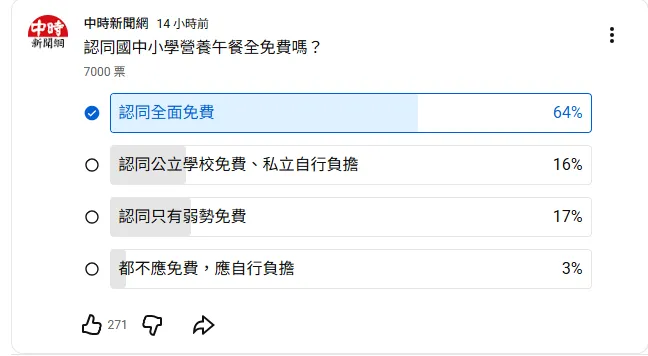 網友留言。(圖取自《中時新聞網》YouTube)