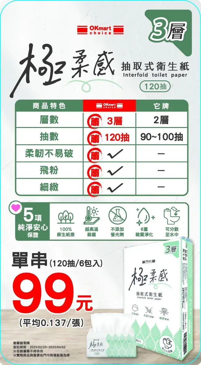 OK-MART優惠活動。（圖／業者提供）