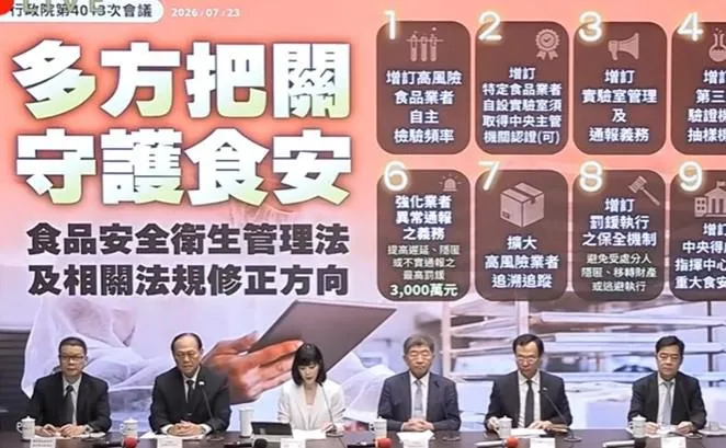 行政院會今(23日)通過衛福部擬具《食品安全衛生管理法》修正草案。(圖/翻攝畫面)